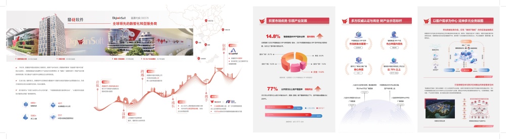 06 公司简介六折页_印刷-图片-0.jpg 06 公司简介六折页_印刷-图片-0.jpg