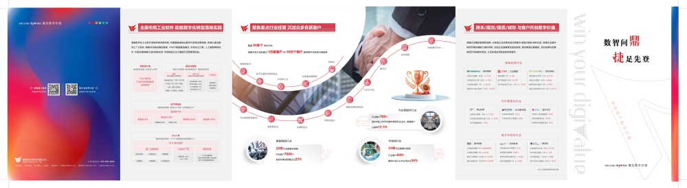 06 公司简介六折页_印刷-图片-1.jpg 06 公司简介六折页_印刷-图片-1.jpg