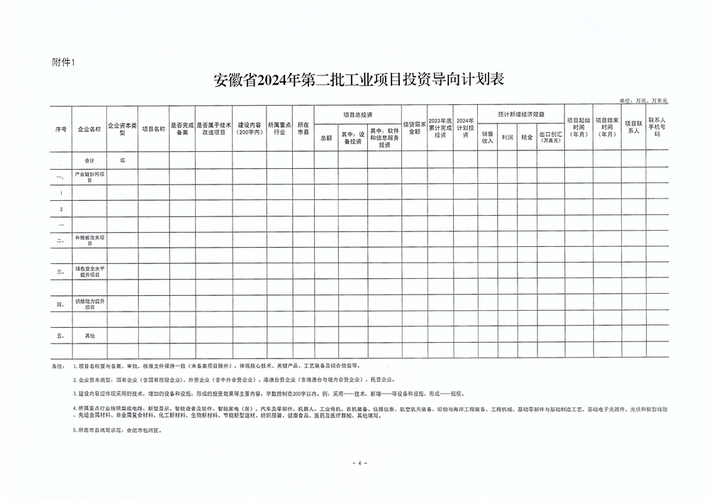 安徽省工业和信息化厅关于组织申报2024年第二批工业项目投资导向计划暨工业领域设备更新储备项目的通知-图片-3.jpg