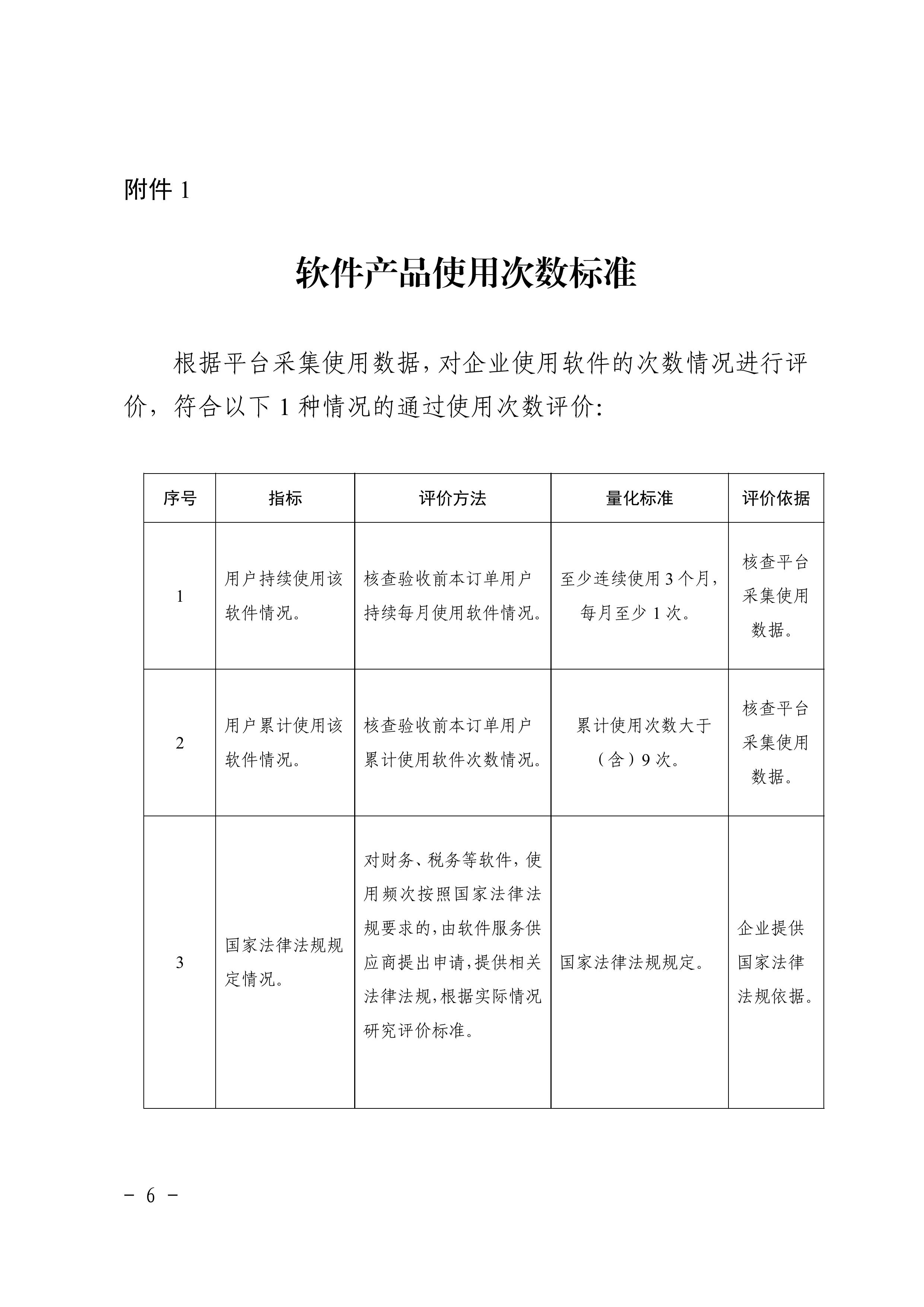 安徽省中小微制造业企业数字化软件服务包推广应用补助资金使用管理办法》-图片-5.jpg