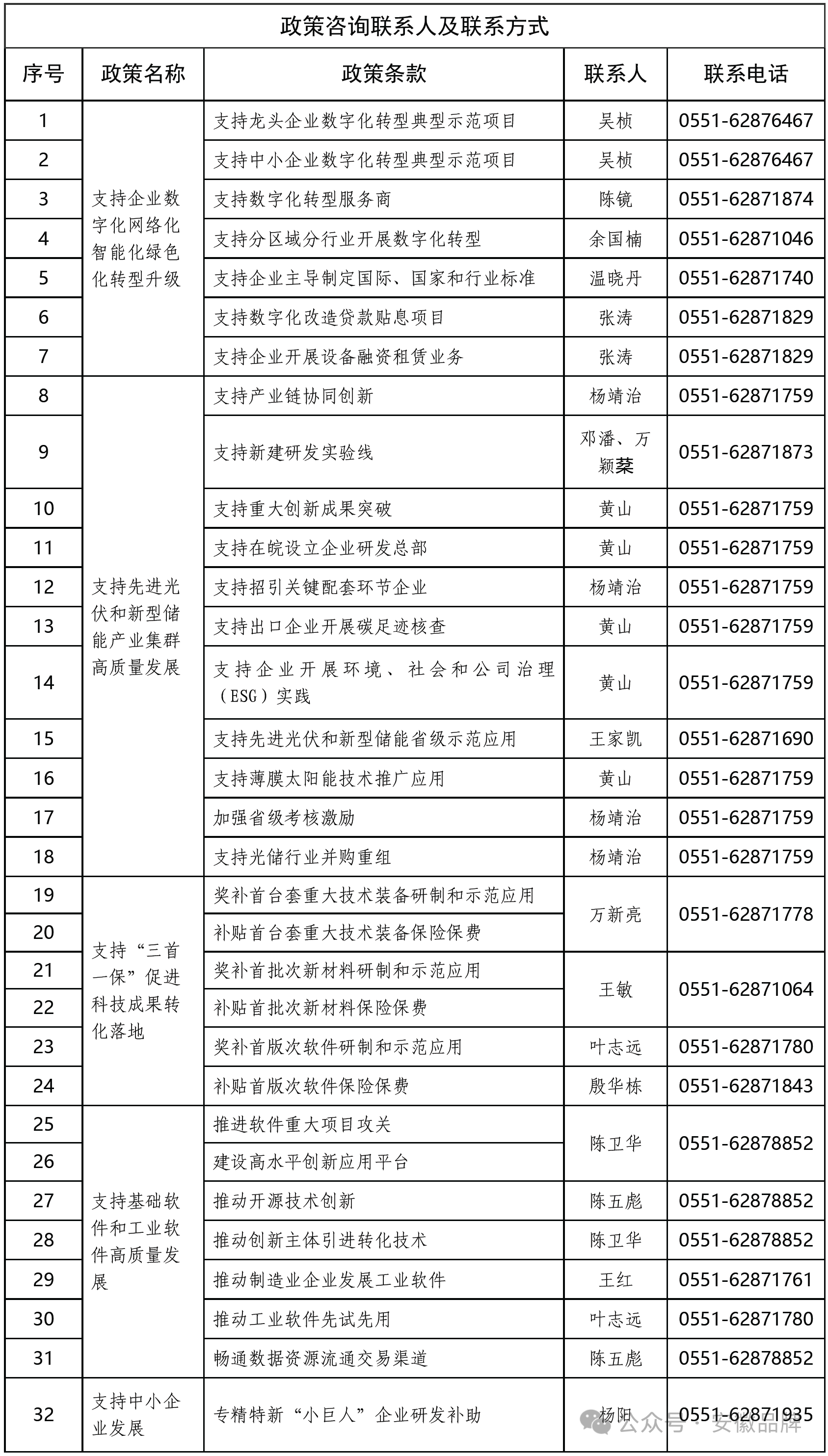 微信图片_20250324102618.png 微信图片_20250324102618.png